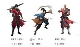 老杨最新的不良人爆料,不良人背后的惊人真相